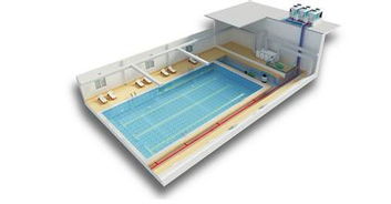 泳池加熱設備品種